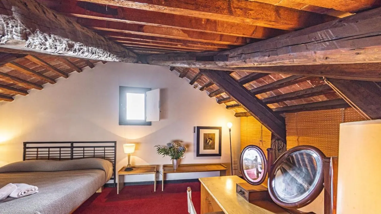 Penthouse Accademia Apartment Venice